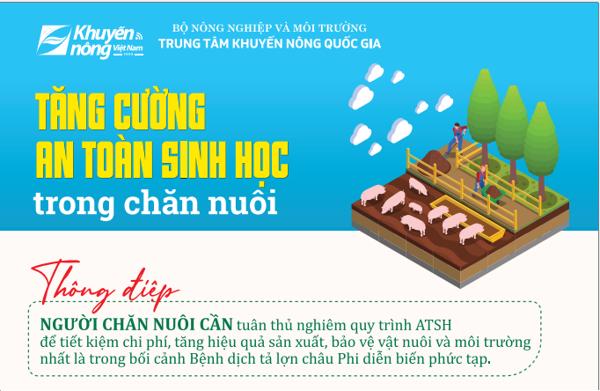 Tăng cường an toàn sinh học trong chăn nuôi